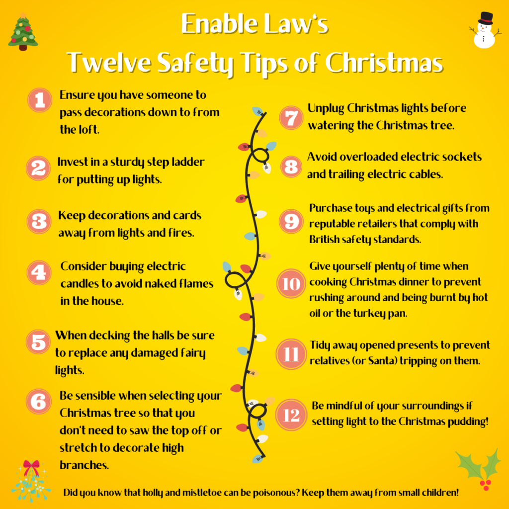 Twelve safety tips of Christmas