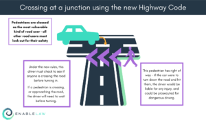 Changes to the highway code for pedestrians - crossing at a junction diagram