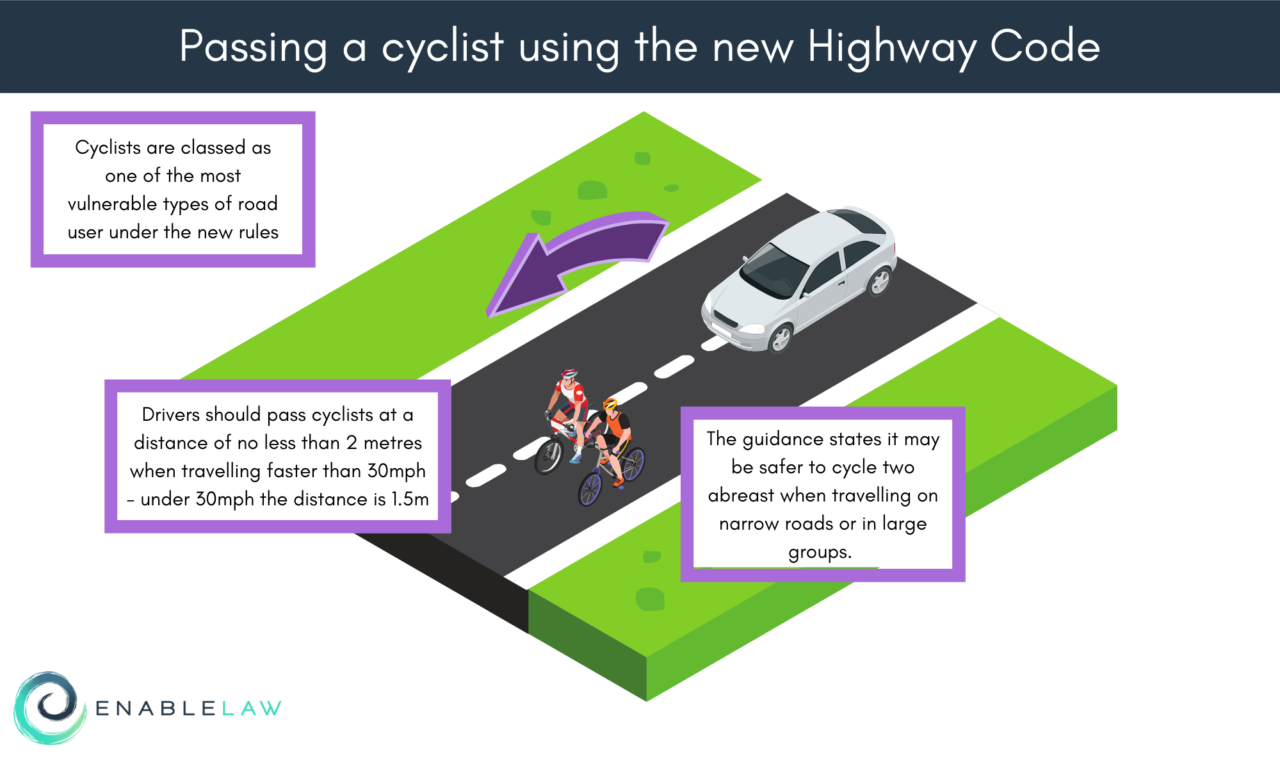 Changes to the Highway Code for cyclists