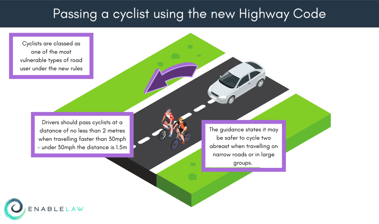Will The Changes To The Highway Code Make Our Roads Safer For Cyclists 